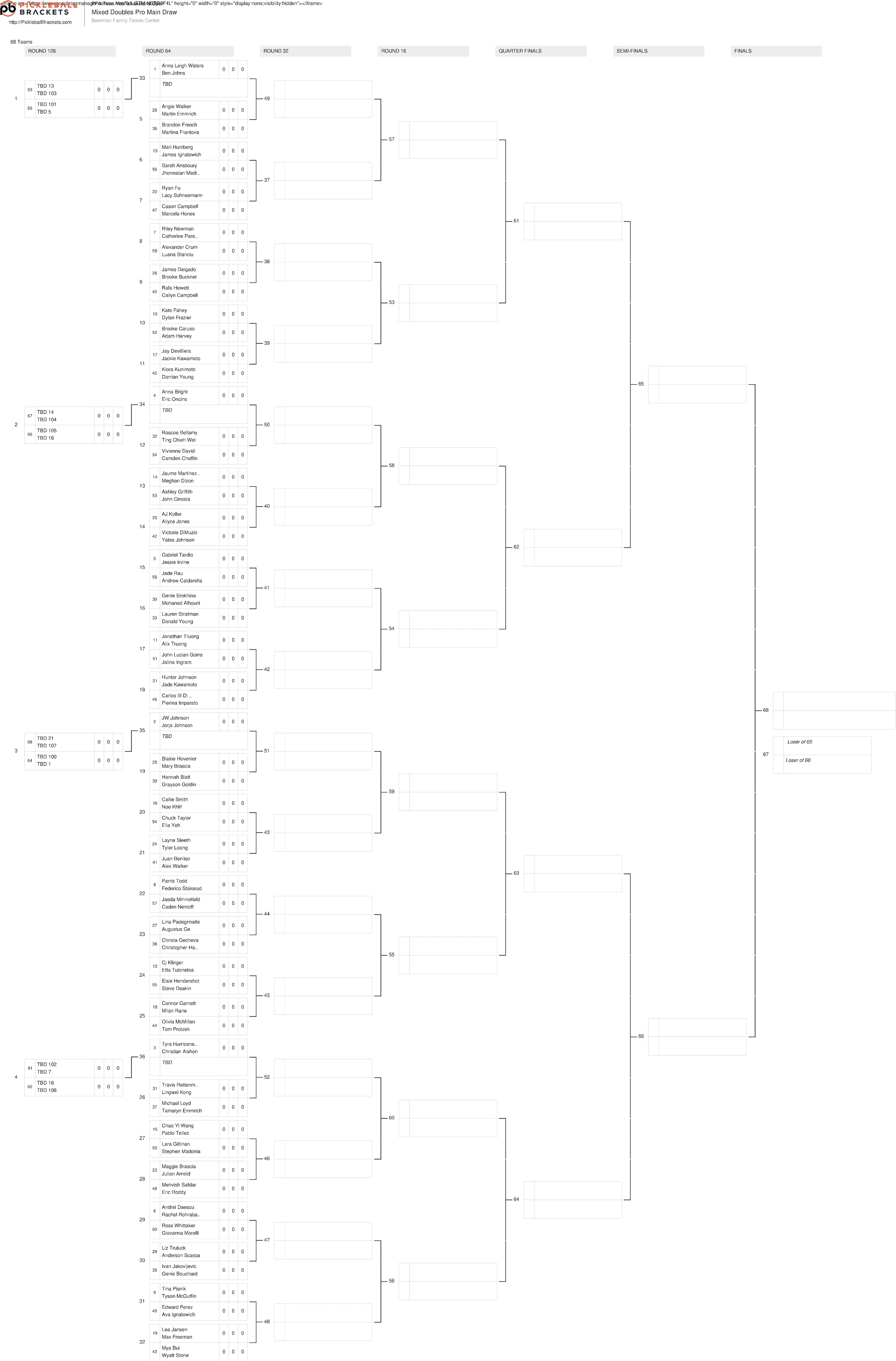 The mixed doubles draw for the Veolia Lakeland Open presented by Six Zero.